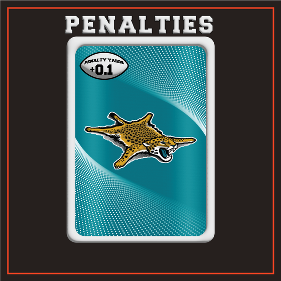 PENALTIES #312