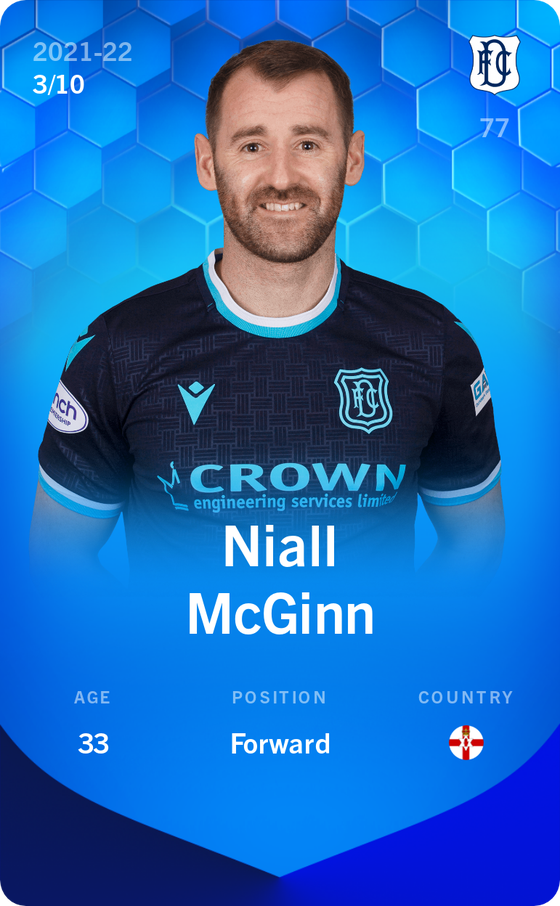 Niall McGinn 2021-22 • Super Rare 3/10