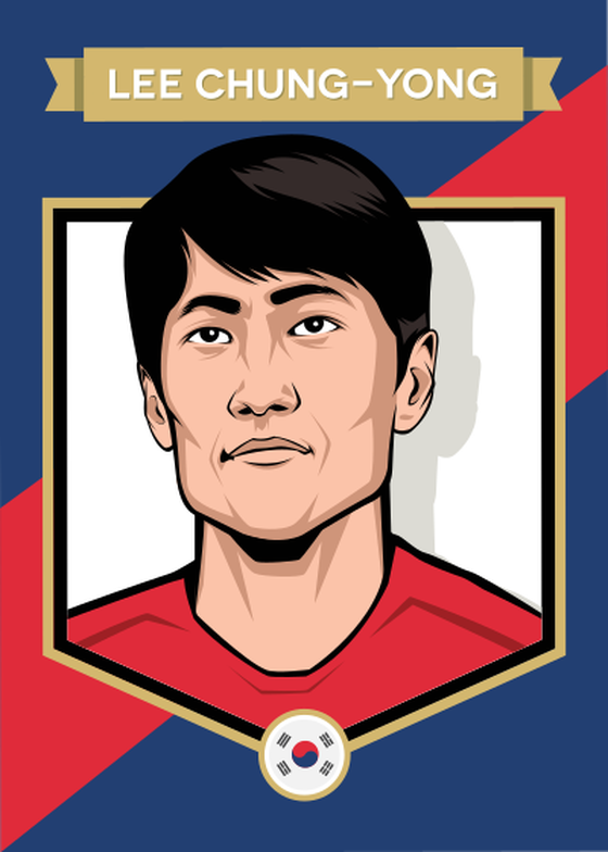 Lee Chung-yong (Originals #25/80)