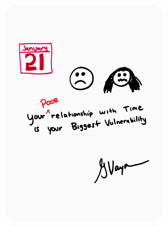 Your Poor Relationship With Time Is Your Biggest Vulnerability