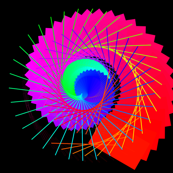 Caesium Standard #1454