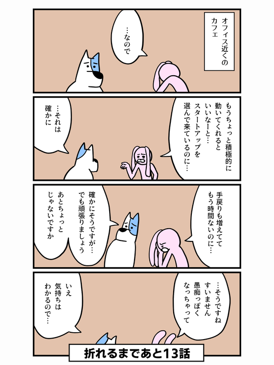 100話で心折れるスタートアップ #87