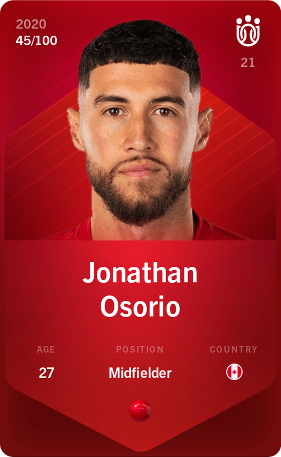 Jonathan Osorio 2020-21 • Rare 45/100