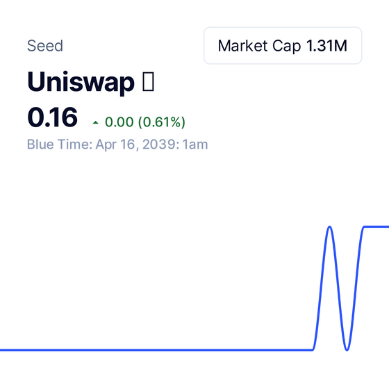 Uniswap 🦄