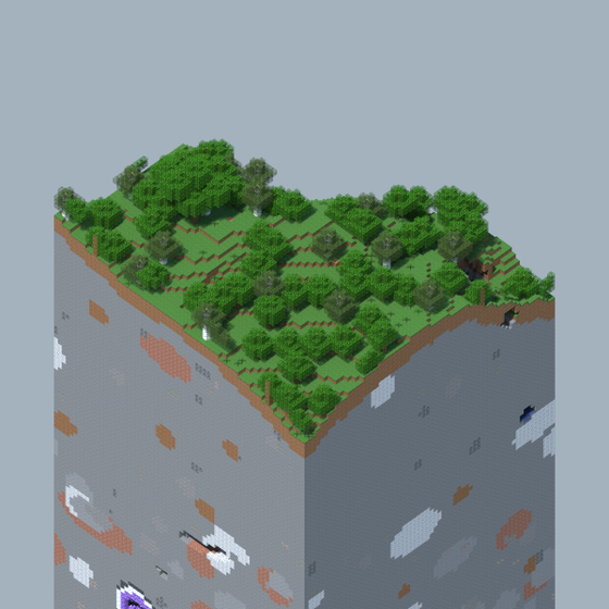 Plot (7,50)