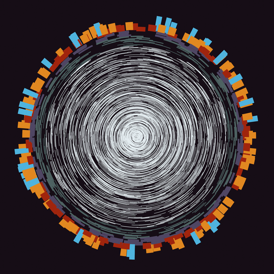 Cycle#843
