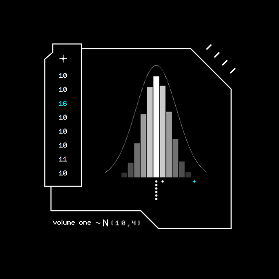 Gaussian #5004