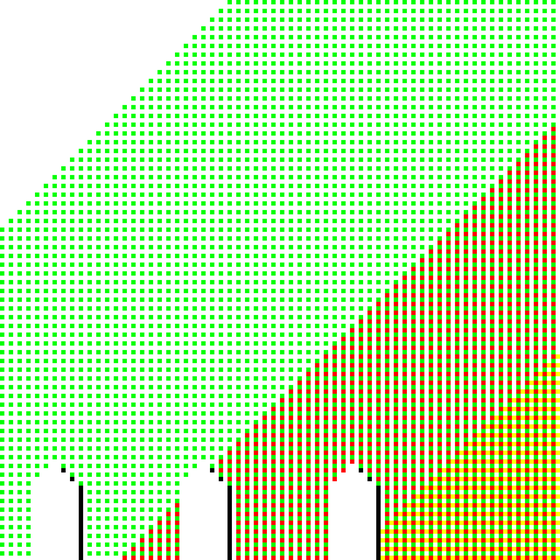 Excess Bits #585