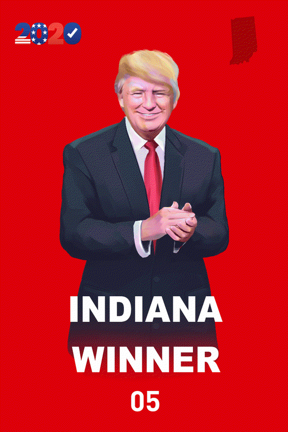 Donald Trump-Indiana