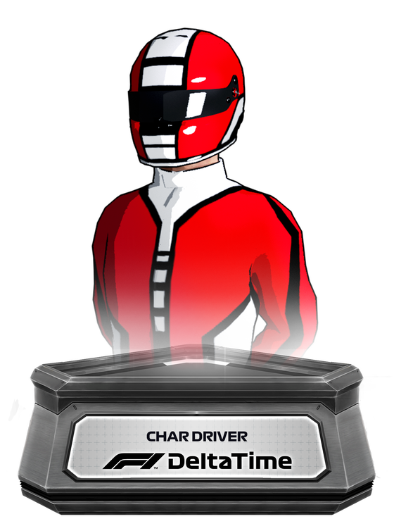 Char Driver