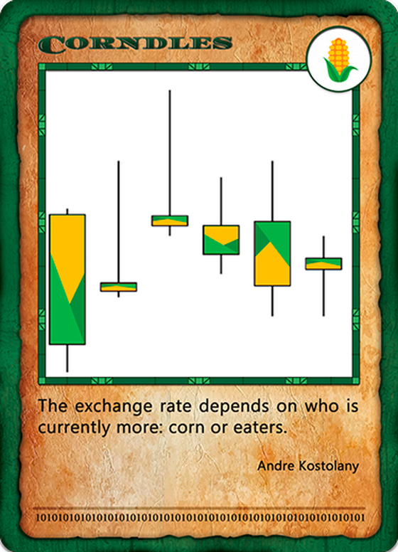 CORNDLES - 1/101 - Bitcorns - Series 6 Card 174