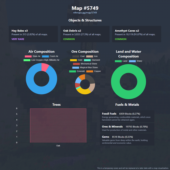 NFTMaps Land #5749