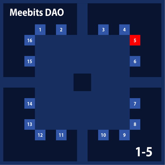 Meebits BLOCK #1-5