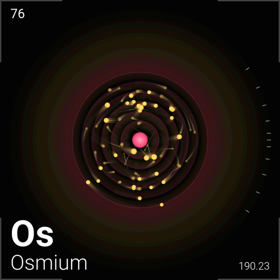 #2804 Osmium