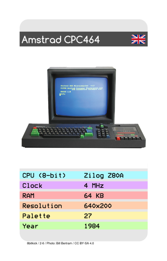 Amstrad CPC464