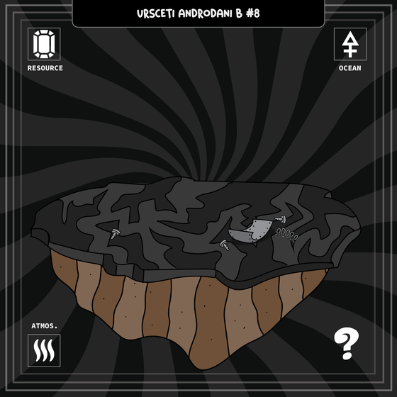 Ursceti Androdani B (Parcel #8)