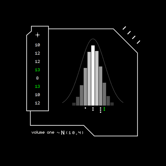 Gaussian #911