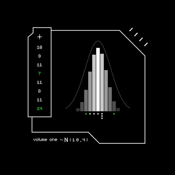 Gaussian #84