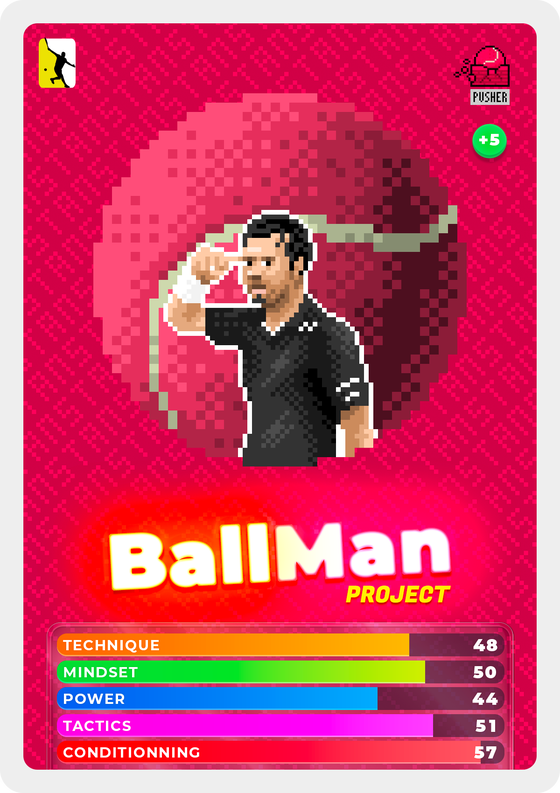 Ballman #3094