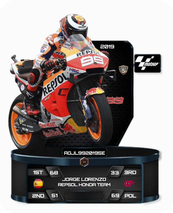 Jorge Lorenzo