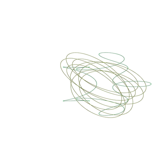 LOOP #04423