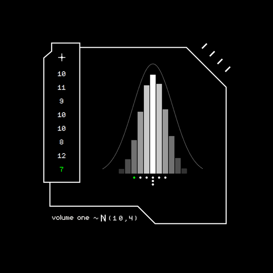 Gaussian #3840