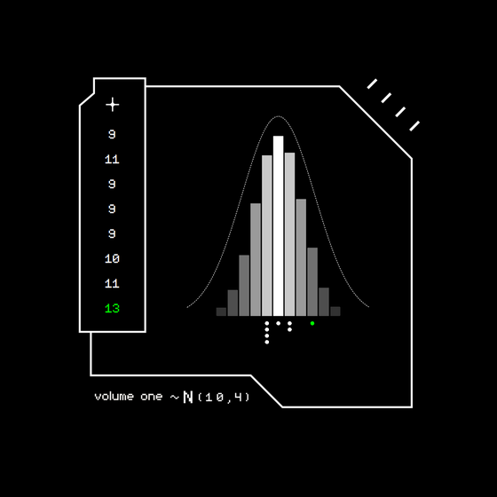 Gaussian #2187