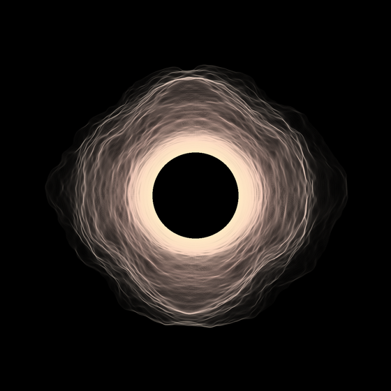 Singularity #352