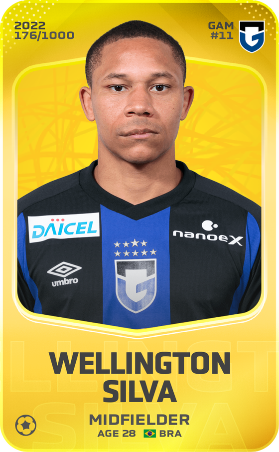 Wellington Silva 2022-23 • Limited 176/1000