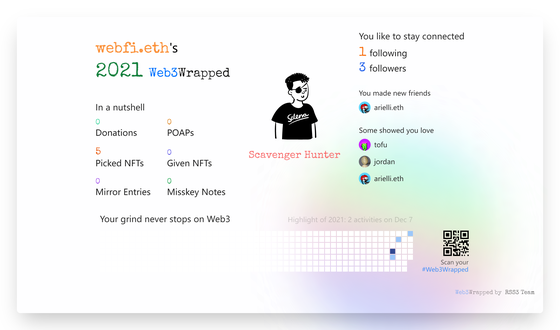 webfi.eth's Web3Wrapped (2021)