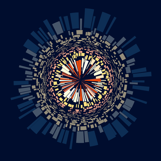 Cycle#842