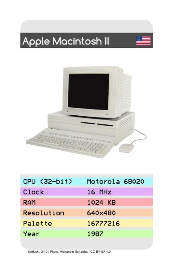 Apple Macintosh II