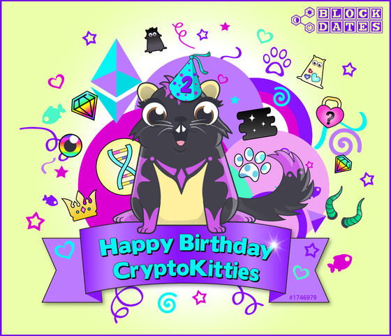 Happy Birthday CryptoKitties!