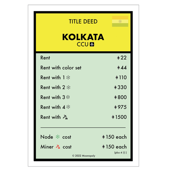 Card #13 | Kolkata