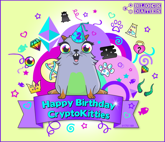 Happy Birthday CryptoKitties!