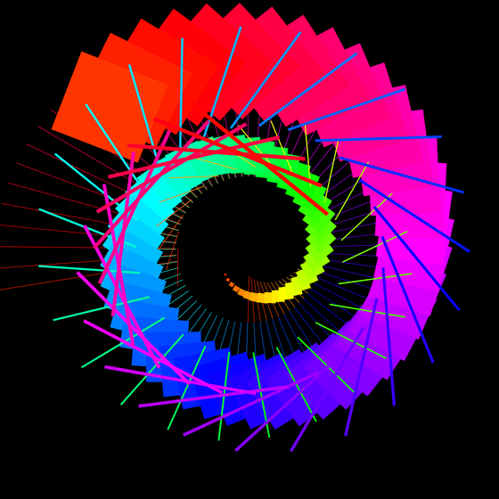 Caesium Standard #47