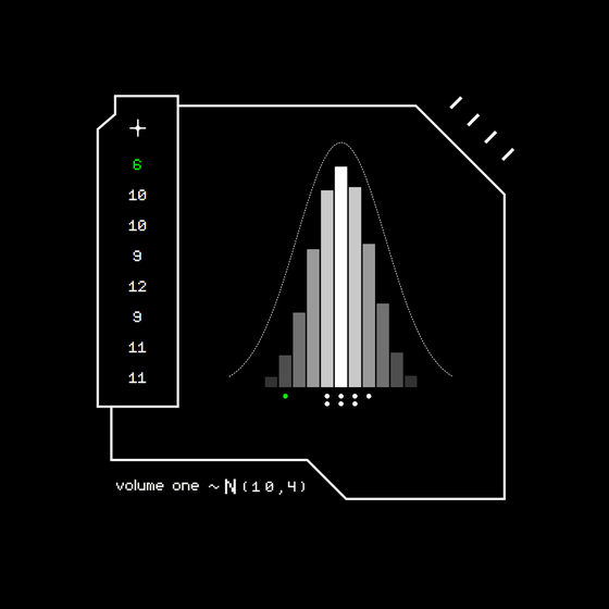 Gaussian #340