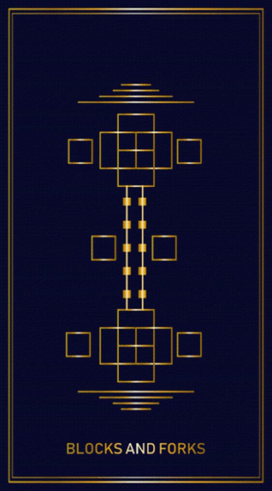 Blocks and Forks - SGX0630