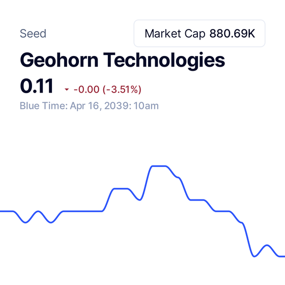 Geohorn Technologies