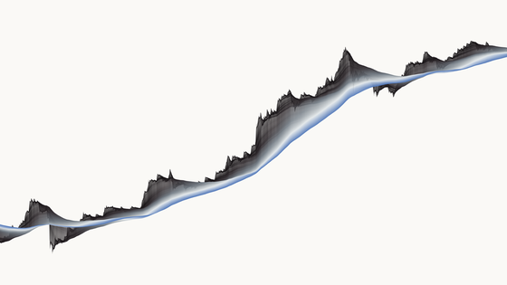 Not a Crypto Winter | 2020-2021