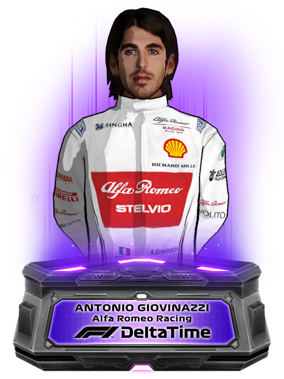 Antonio Giovinazzi