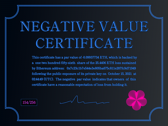 Negative Value Certificate #154 of 256