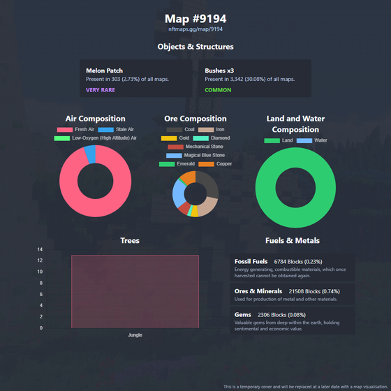 NFTMaps Land #9194