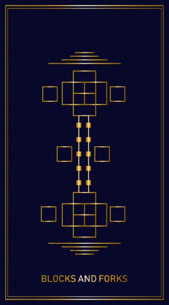 Blocks and Forks SGX0130