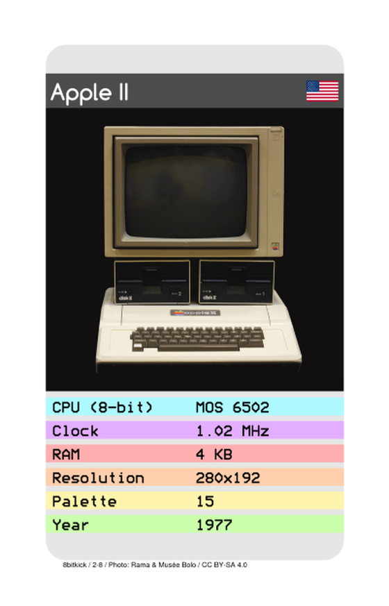 Apple II