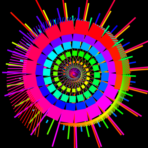 Caesium Standard #3205