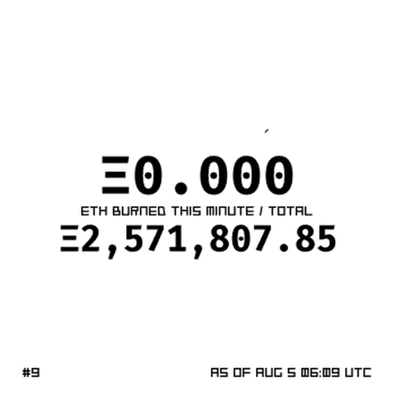 ETH Burned #9