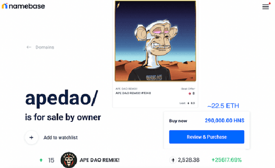 .ApeDAO NFTLD Opportunity