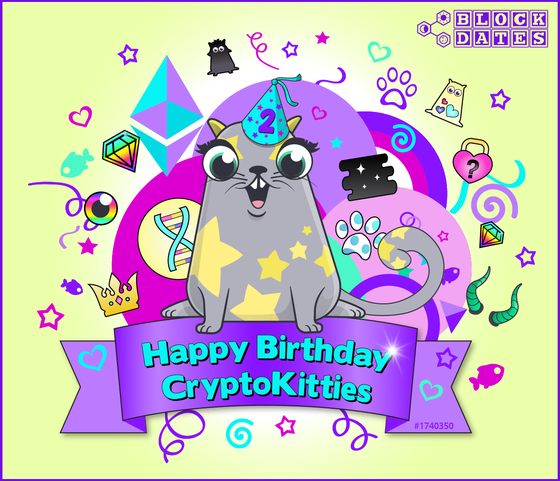 Happy Birthday CryptoKitties!