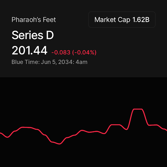 Pharaoh’s Feet